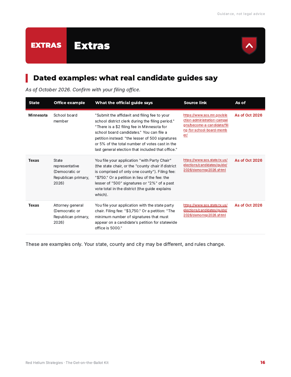 The Get-on-the-Ballot Kit page preview